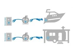 MaxCAMP Verlängerungskabel 30 m, CEE16/3 mit Kupplung CEE16/3 9 MaxCAMP Verlängerungskabel 30 m, CEE16/3 mit Kupplung CEE16/3 -Energieverteilung Verkäufe 2024 212316645 xxl