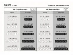 FURBER.power Steckdosenleiste mit Überlastschutz 3x T13 -Energieverteilung Verkäufe 2024 226802376 xxl 9